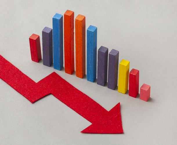 Economic activity deteriorates again in March